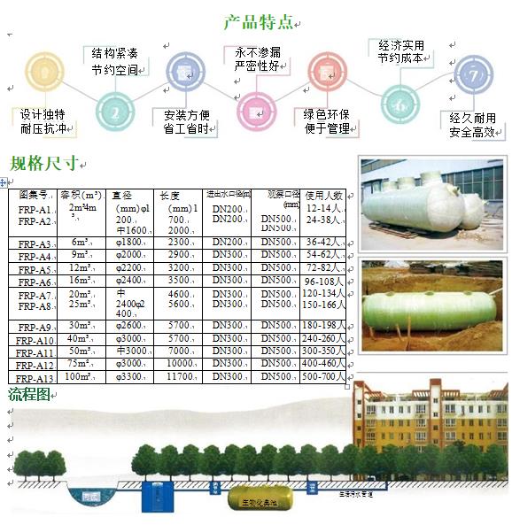 钦州玻璃钢化粪池