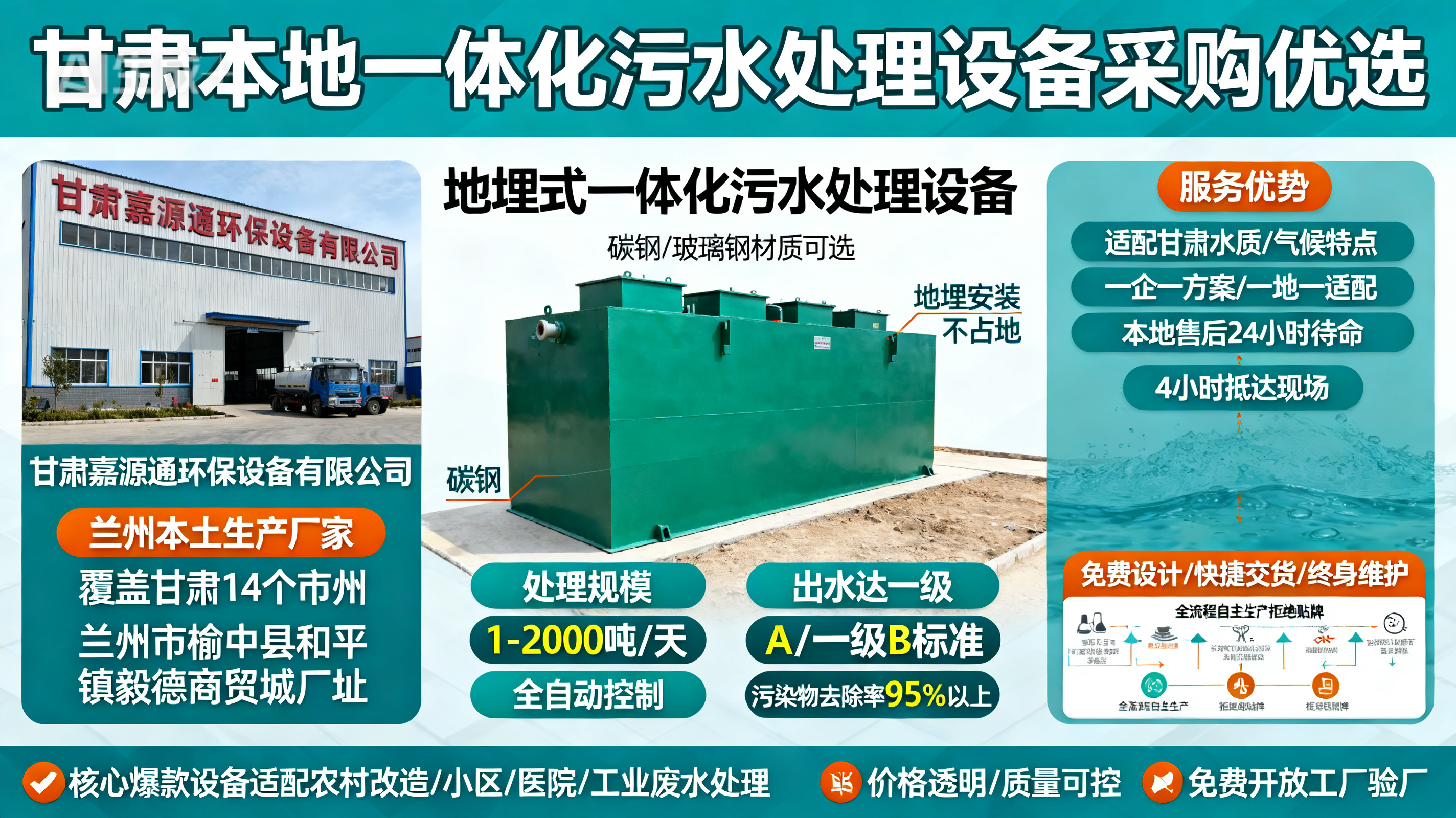 甘肃采购钦州一体化钦州污水处理设备_优先选本地生产厂家_直...式解决甘肃污水处理需求_选本地实体厂家_靠谱有保障.jpeg